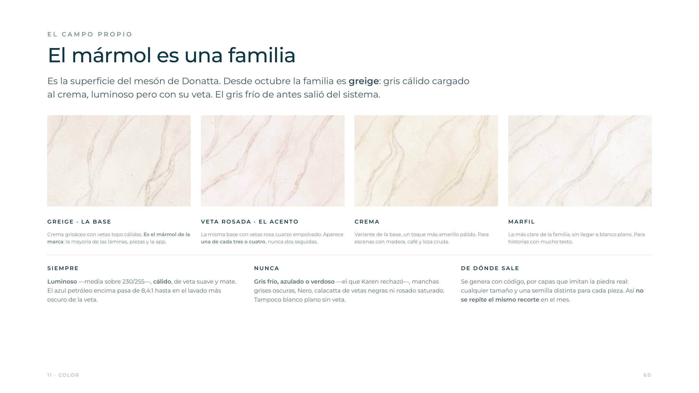 Lámina del manual: la familia de mármol.