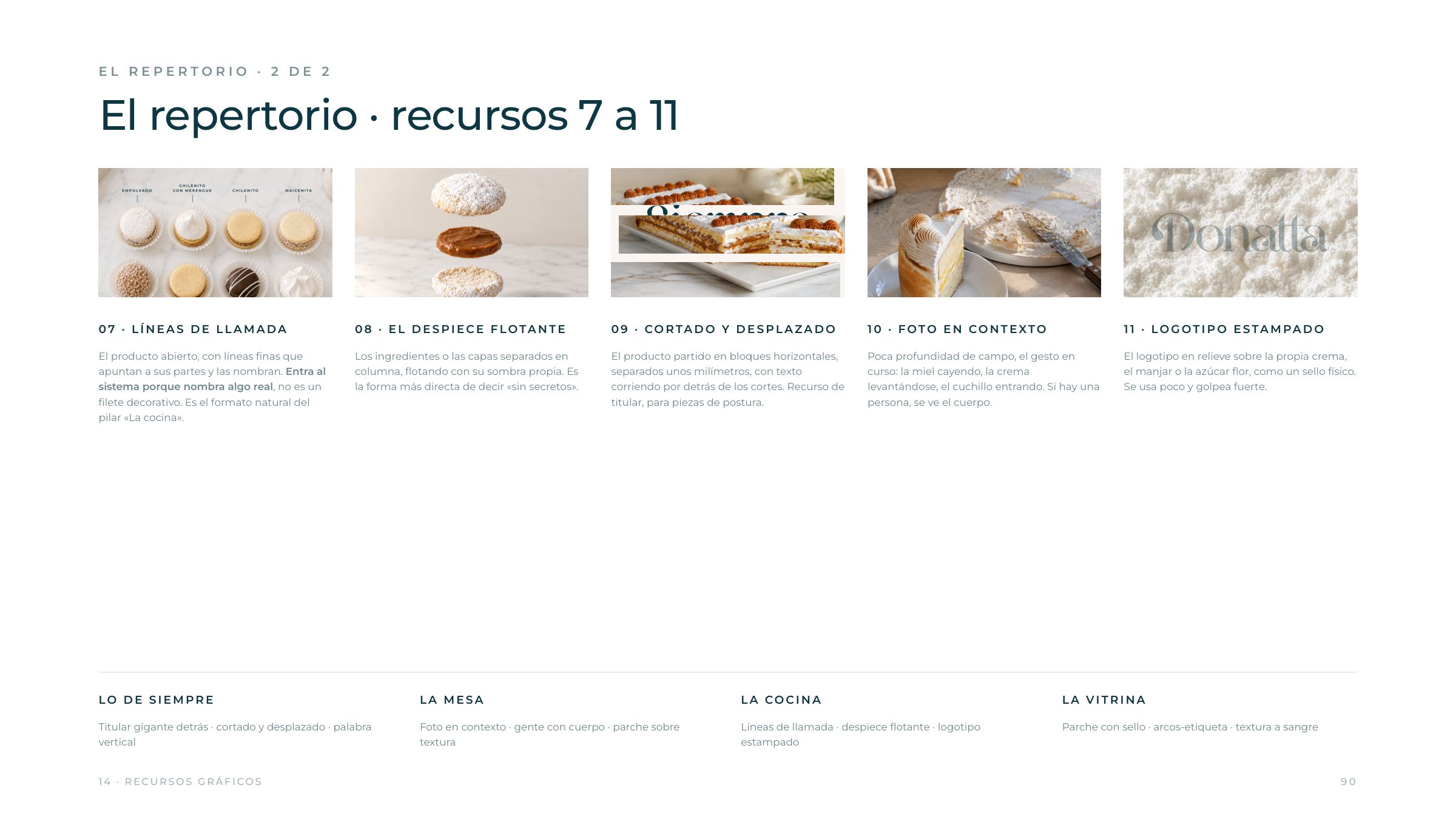 Lámina del manual: el repertorio gráfico, recursos 7 a 11.