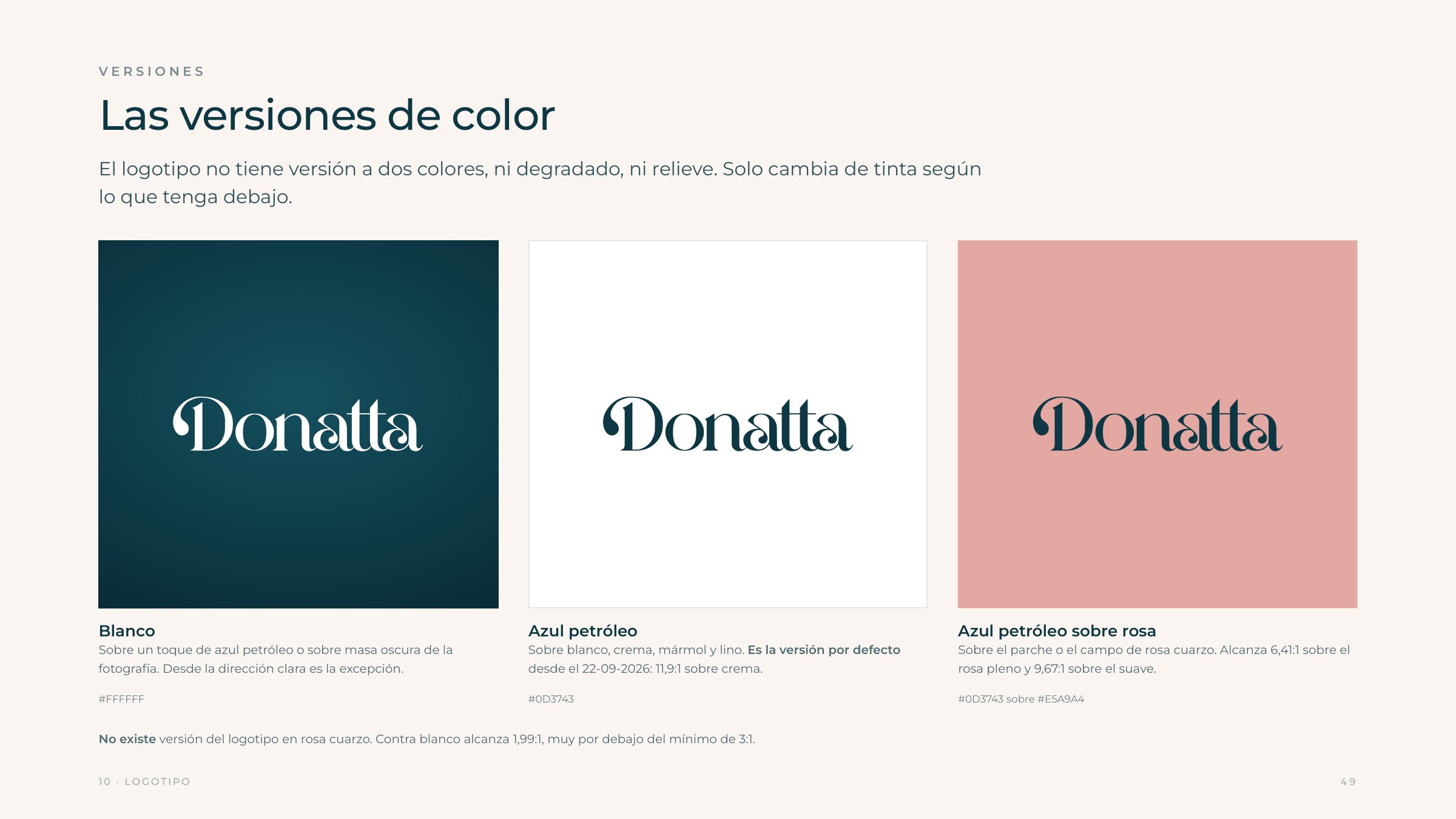 Lámina del manual: las versiones de color del logotipo.