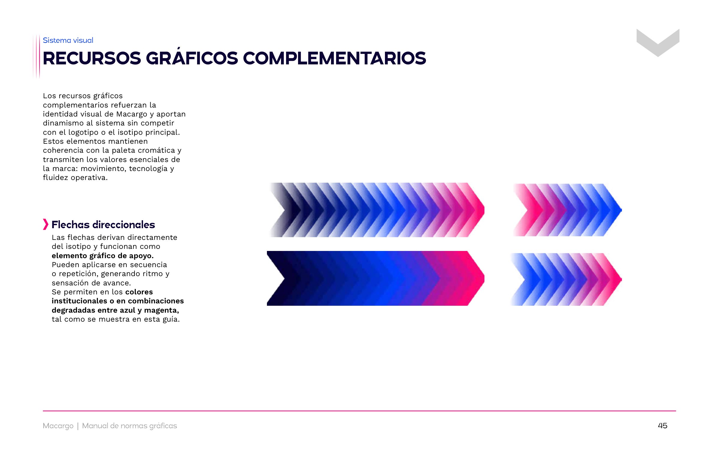 Lámina del manual: flechas direccionales en secuencia, del azul al magenta.