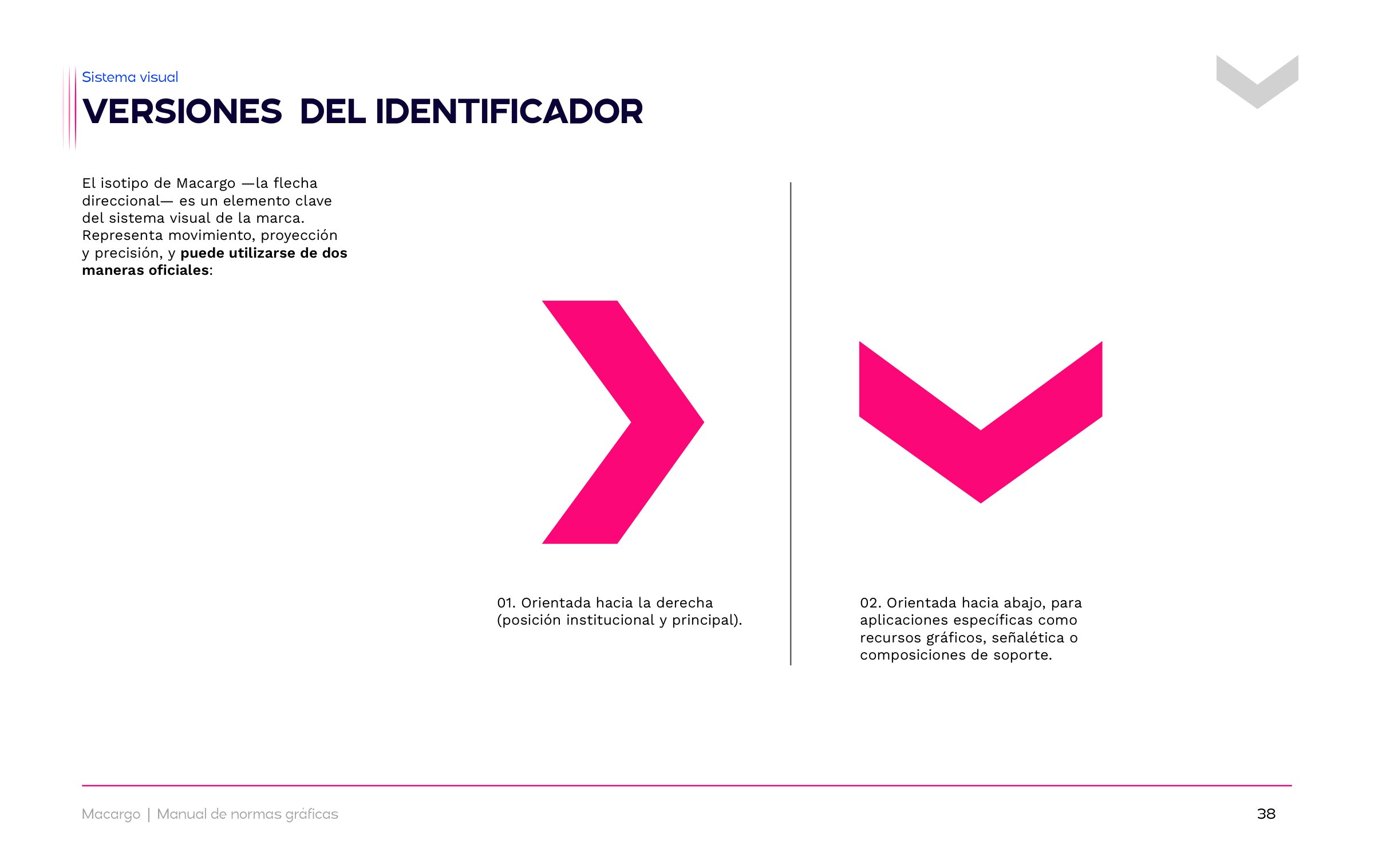 Lámina del manual: las dos versiones del identificador, la flecha hacia la derecha y hacia abajo.