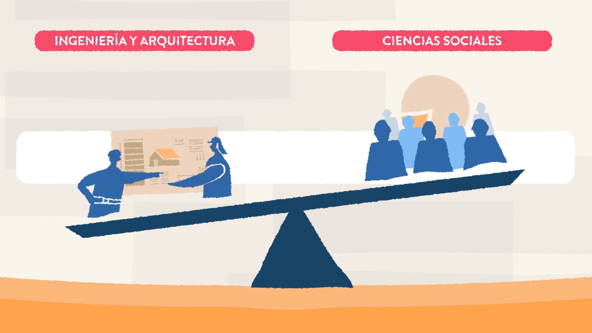 Ilustración: un balancín entre «Ingeniería y arquitectura» y «Ciencias sociales».